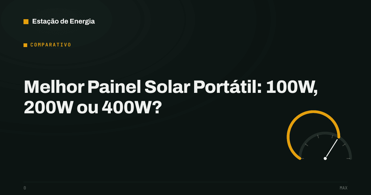 Capa do comparativo melhor painel solar portátil: 100 W, 200 W ou 400 W