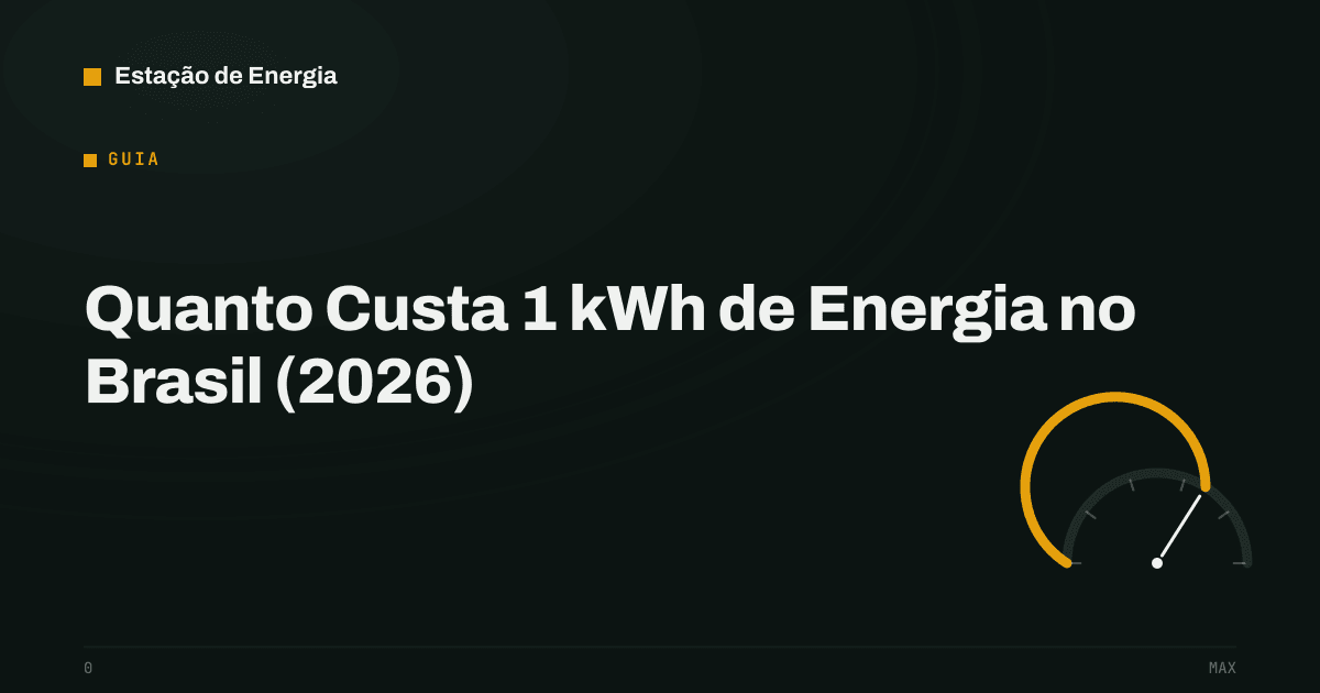 Capa do guia: Quanto Custa 1 kWh de Energia no Brasil (2026) — Estação de Energia